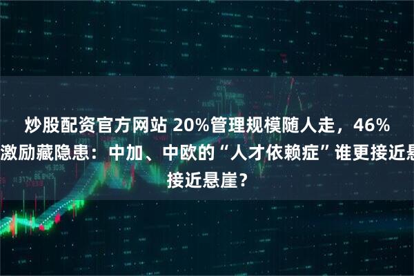 炒股配资官方网站 20%管理规模随人走，46%股权激励藏隐患：中加、中欧的“人才依赖症”谁更接近悬崖？